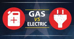 Gas vs Electricity